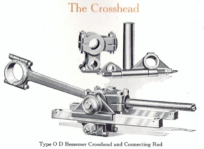 OD Crosshead