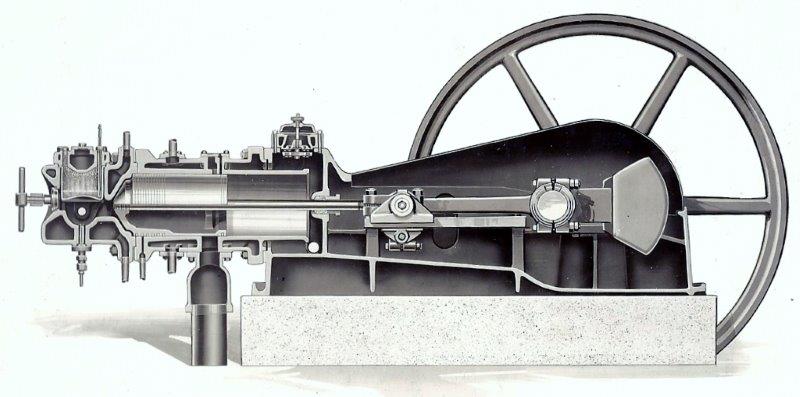 OD Cross Section