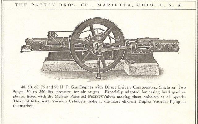 Gas Engine with Compressors