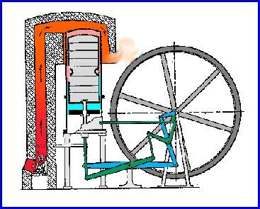 Patent Engine 1816