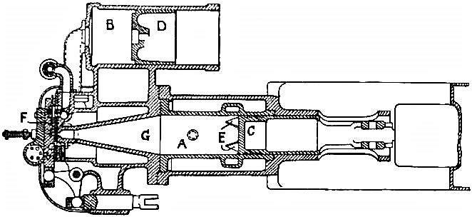 Clerk Engine Sectional View