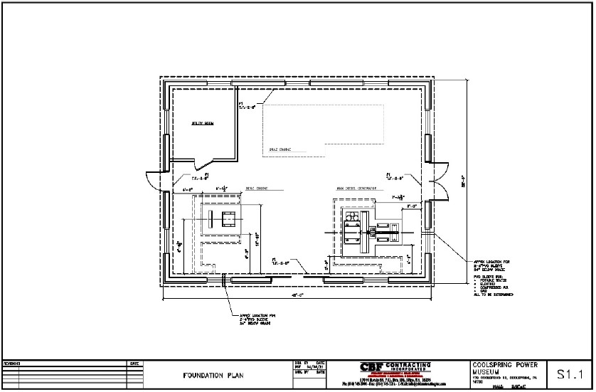 Foundation Plan